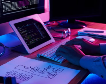 верстка html